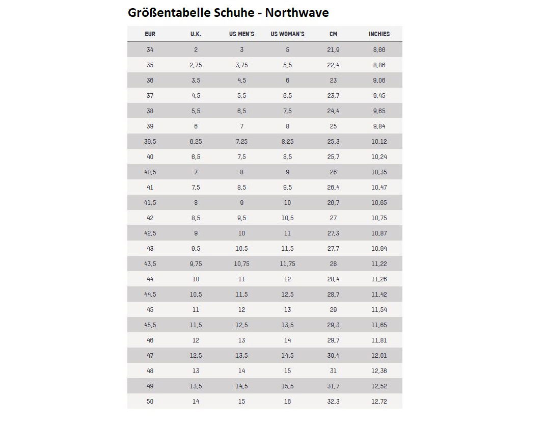 Northwave Himalaya Mtb-schuhe