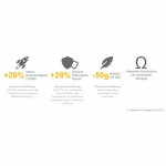 Continental Grand Prix 5000 S TR, #5