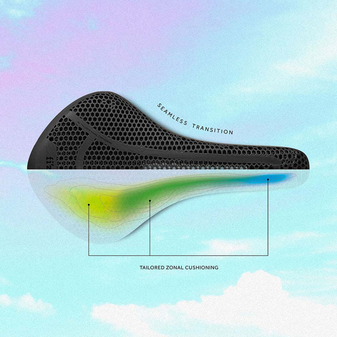 MASSGESCHNEIDERTE ZONENPOLSTERUNG